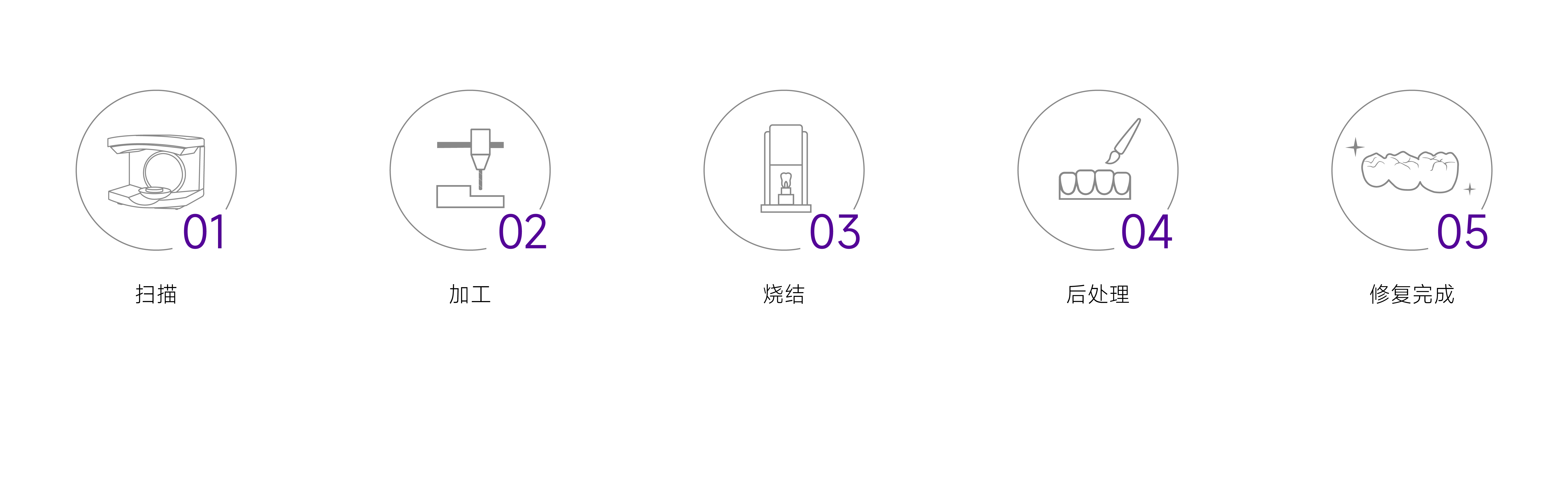biaozhunxing (3).webp