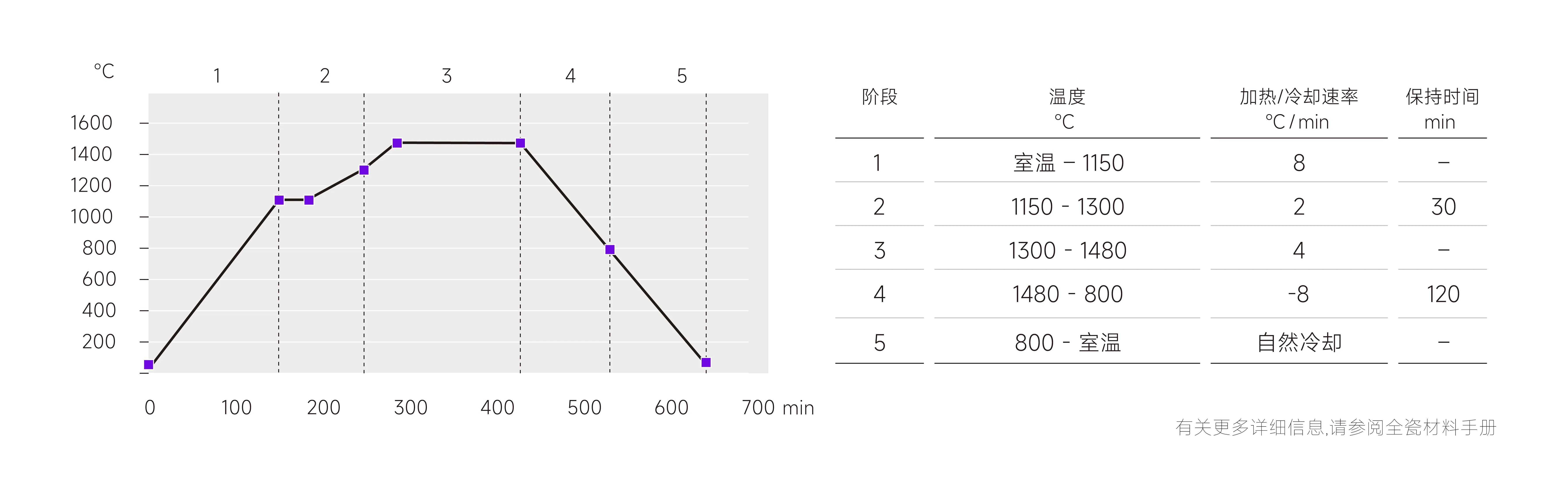 biaozhunxing (5).webp